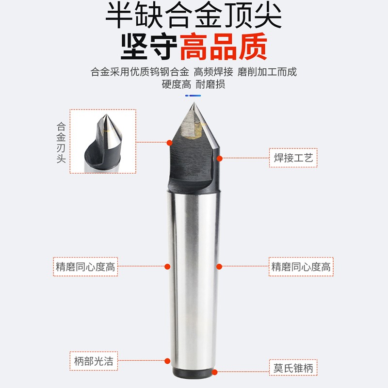 頂尖系列