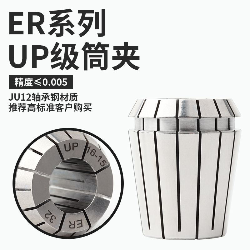 ER夾頭套裝系列
